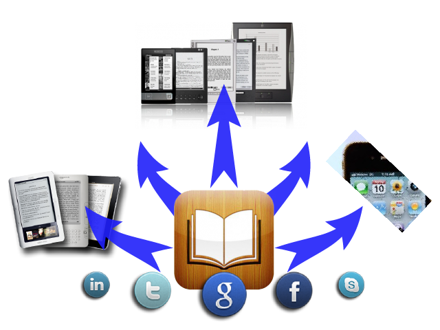 5 basic factors to assess an eBook distribution channel