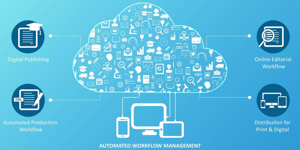 Journal Publishing Platform | 5 Ways Automated Workflow Makes Journal Publishing Smarter & Faster