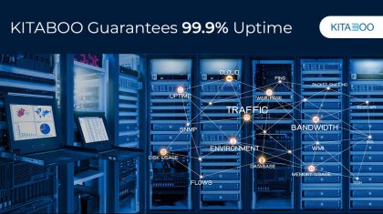KITABOO Offers 99.9% Uptime Through Automation Technology