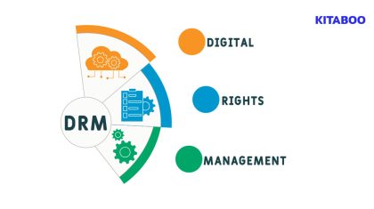 Complete guide on ePUB DRM security