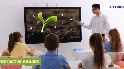 Interactive Workbooks: The Best Way to Upgrade Your K12 Learning Content