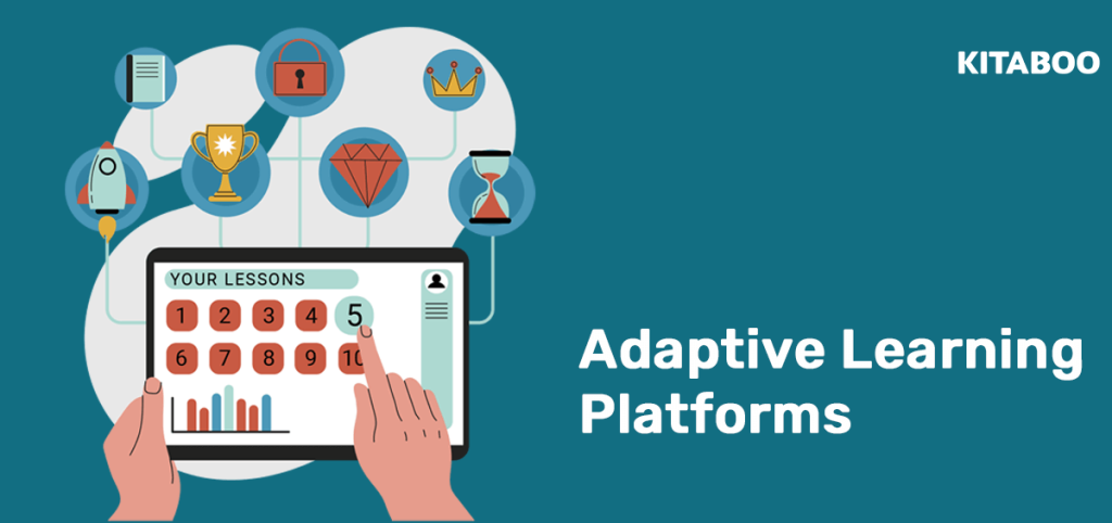 Adaptive Learning Platforms