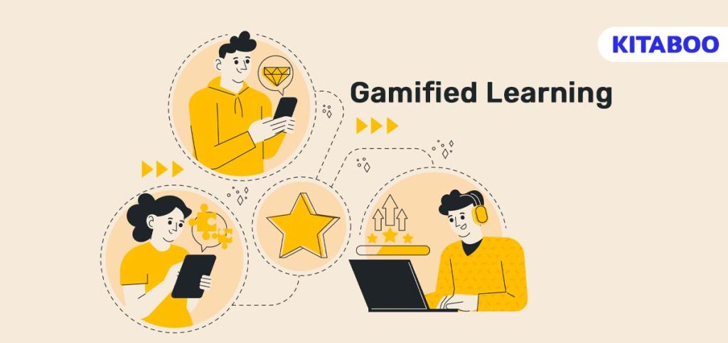 Gamified Learning