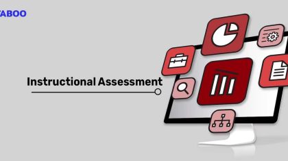 Assessment Innovation: The Evolution of Instructional Assessment