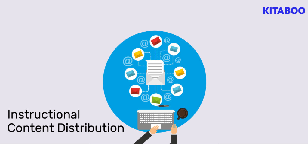 instructional content distribution