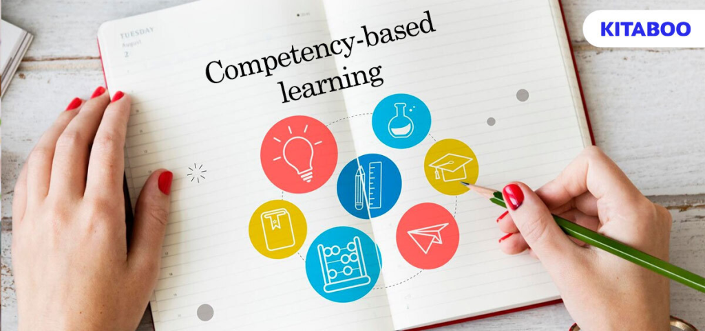 competency based learning