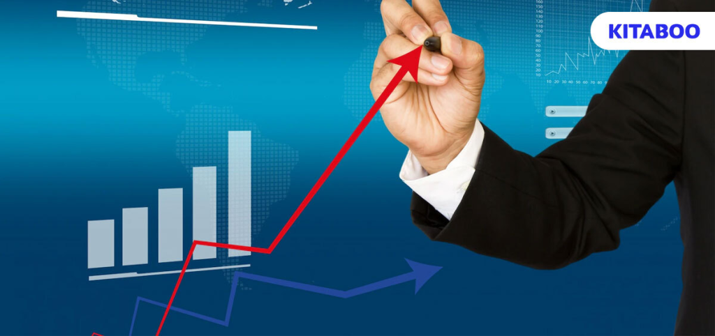 Market Positioning