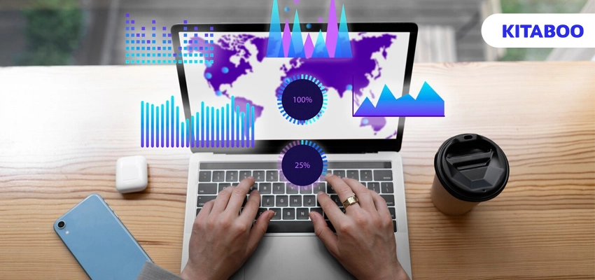 Analytics for Content Performance